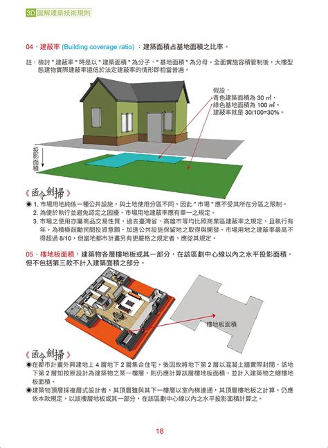 車道口|建築技術規則建築設計施工編§59